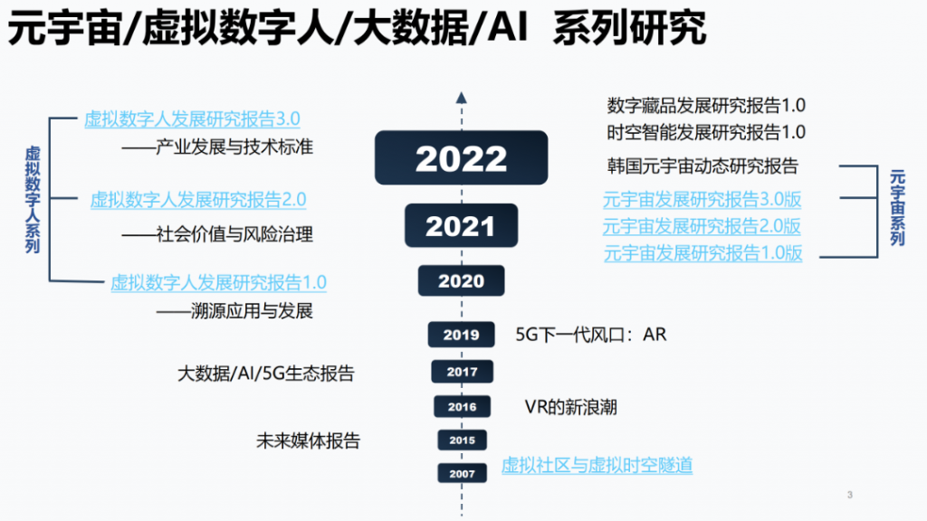 报告|清华大学《AIGC发展研究报告1.0》